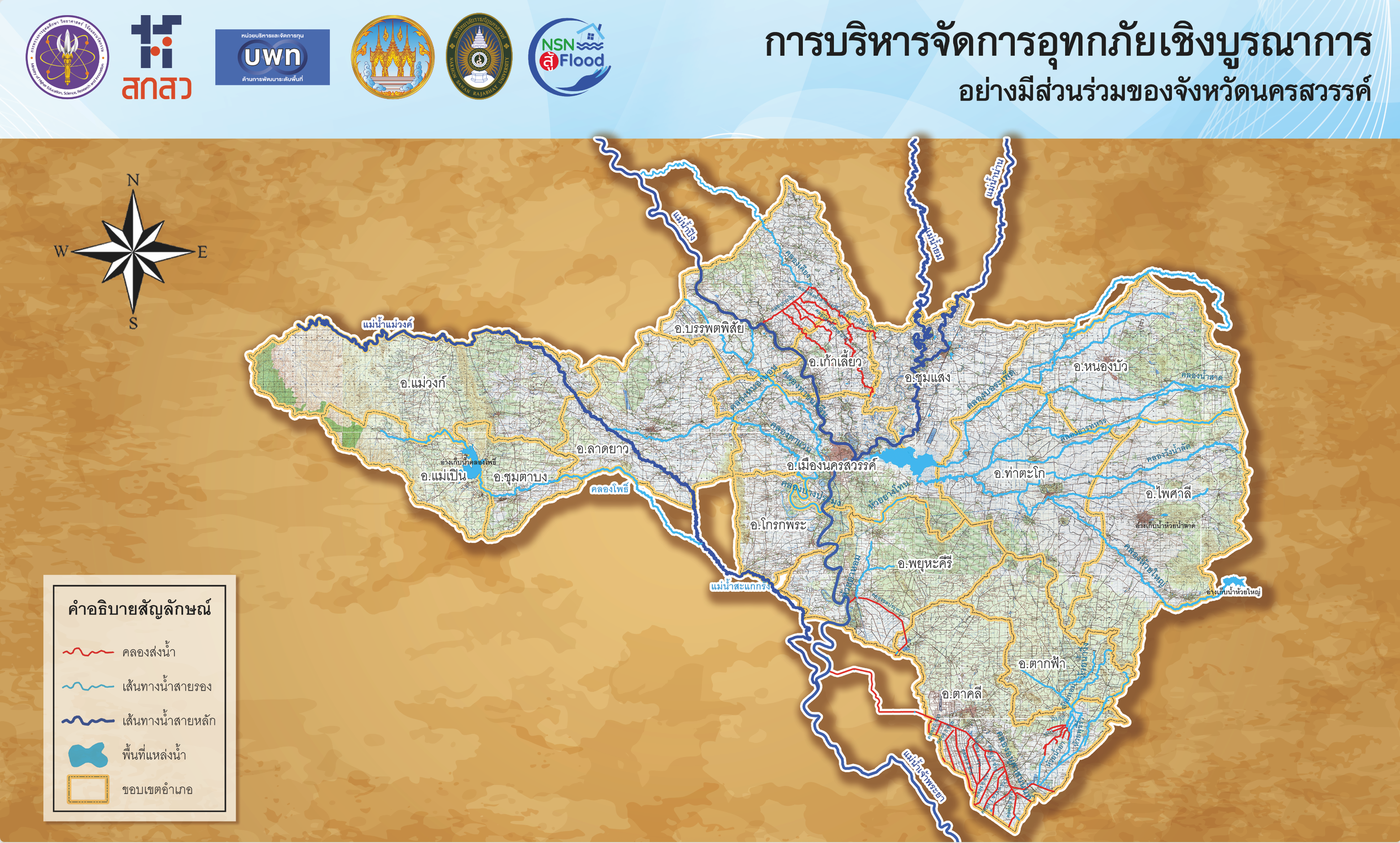 เส้นทางน้ำ